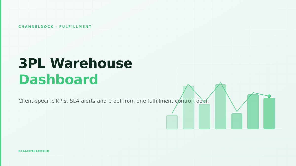 3PL warehouse performance dashboard showing client-specific KPIs, SLA risk and fulfillment analytics