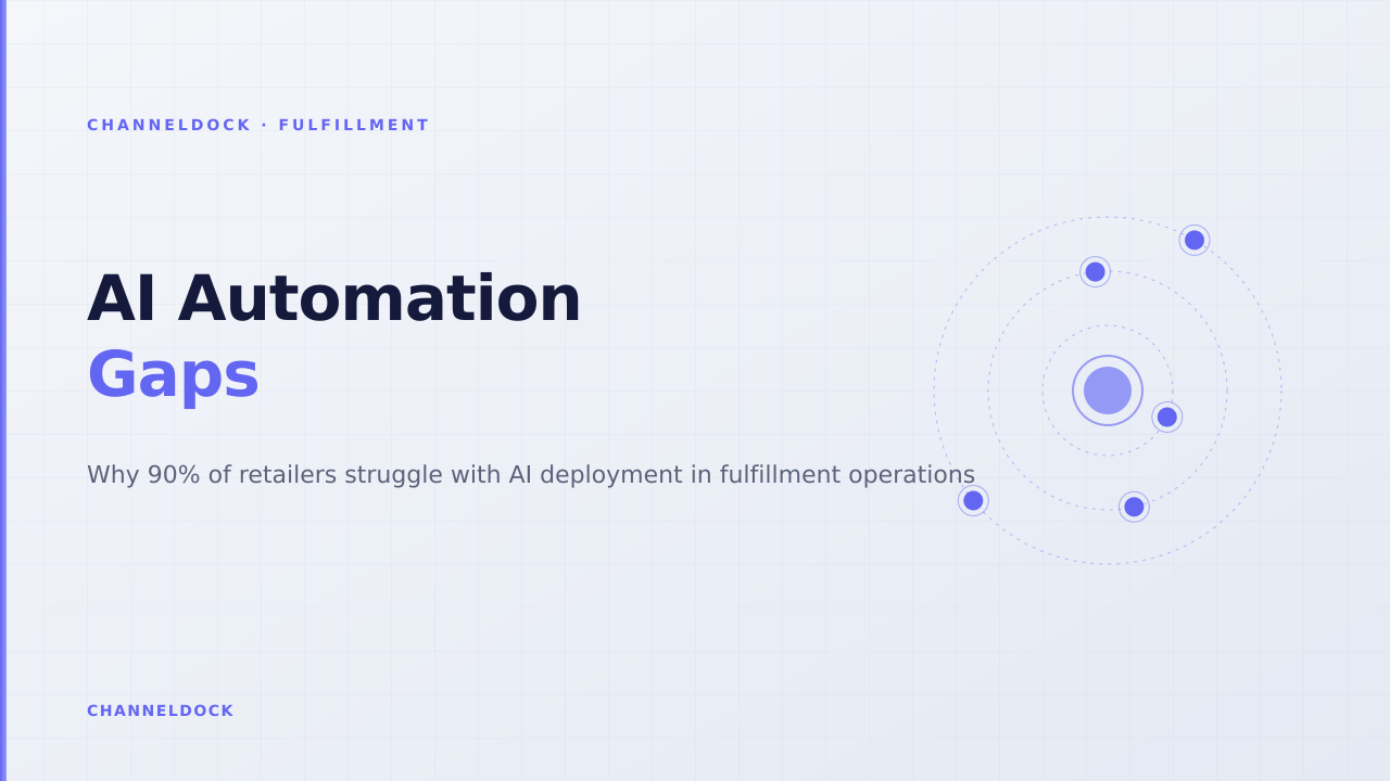 AI automation orbit diagram showing execution gaps in fulfillment centers
