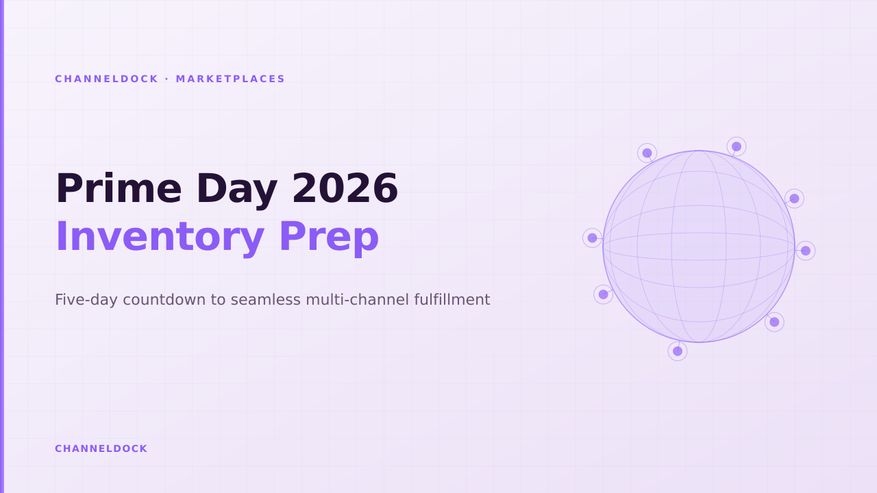Amazon Prime Day 2026 inventory preparation dashboard showing multi-channel fulfillment status