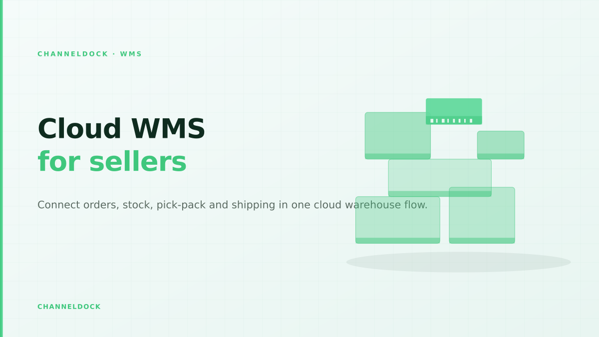 Cloud WMS dashboard connecting ecommerce warehouse picking, stock sync and fulfilment channels