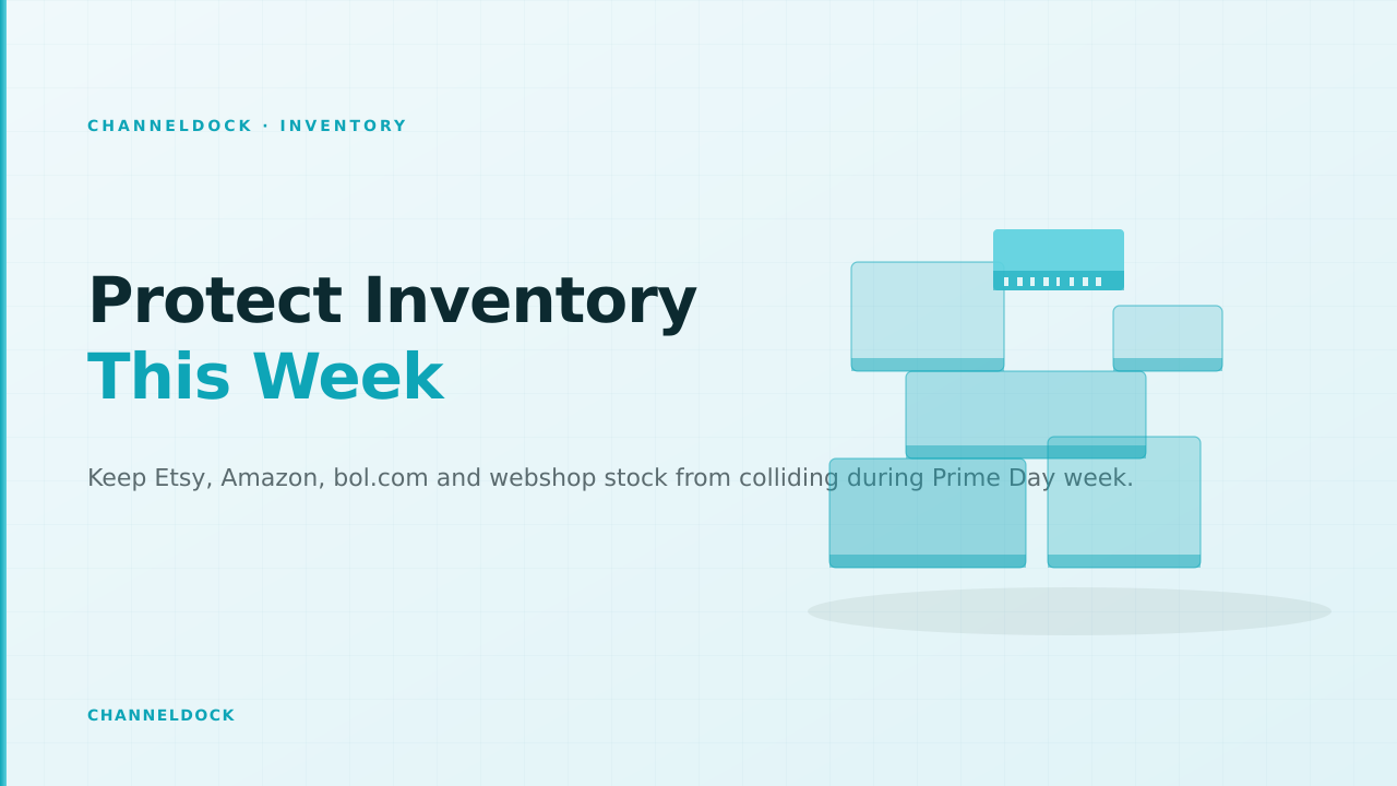 Inventory protection dashboard for Etsy, Amazon, bol.com and webshop orders during Prime Day week