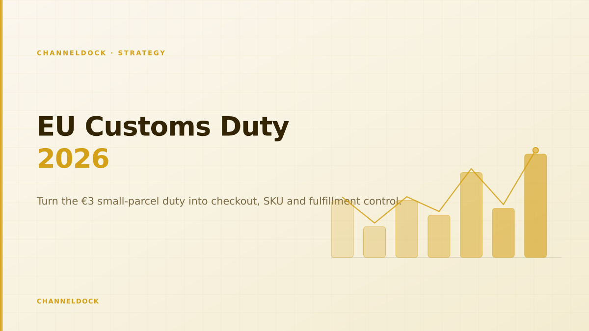 EU customs duty ecommerce operations dashboard with checkout, SKU and shipping flows