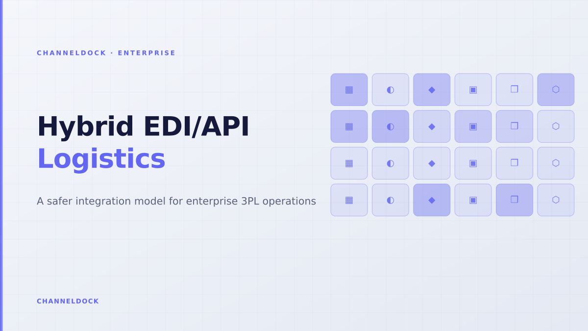 Hybride EDI- und API-Logistikintegration verbindet WMS ERP Marktplätze und Enterprise 3PL-Kunden