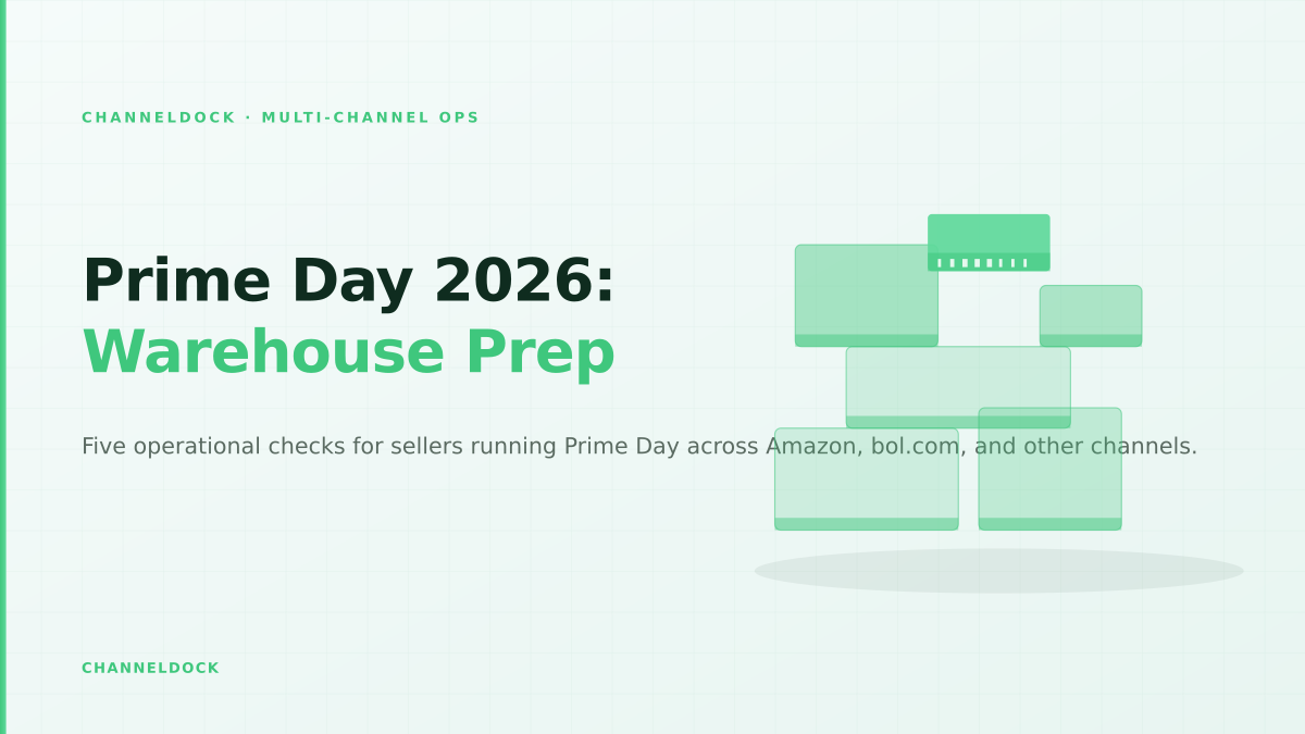 Warehouse boxes being prepared for Prime Day 2026 across multiple sales channels